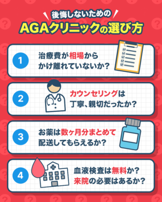 後悔しないためのAGAクリニックの選び方