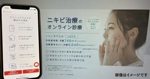 クリニックフォアのニキビ治療